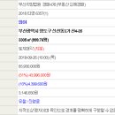 신선동-4 이미지