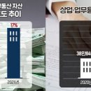 뉴오피스푸드 이미지