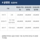 솔내음캠핑장 이미지