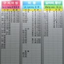 서부시외버스 터미널 2015.3월 이미지