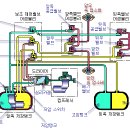 현대배관 이미지