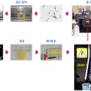 독점농장 이미지