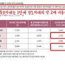 우리간병센터 이미지