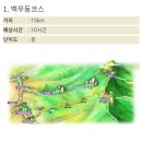 2024년 8월11~12일 지리산[백무동]구간 산행 이미지