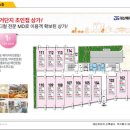 대산프라자약국 이미지