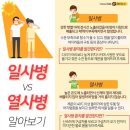 교회신문 ＞ 제 703호 일사병과 열사병 이미지