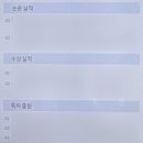 [비교과][충북대 COSS] 2차 취업멘토링 - 멘토[LG전자 - 이재민]