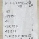암사동벼락떡볶이 이미지
