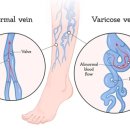 원더풀의원 이미지