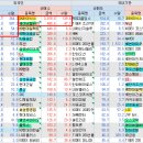 오리엔탈파마 이미지