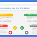 안산산부인과의원 네이버블로그