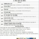 미래를읽는부모명일관학원