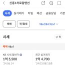 로얄맨션1차 이미지