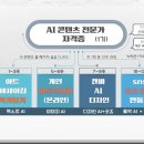 🎨 미드저니가 숨겨둔 미친 기능, 아직도 몰라? 🤫