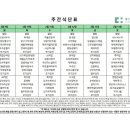 대구더하다한방병원 이미지