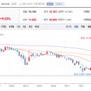 그린케미칼(주) 이미지