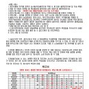 도봉복싱클럽 이미지