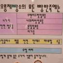 베이커리카페유기농제빵소 이미지