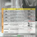 선도예공방