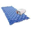 스마트 의료복지용품 이미지