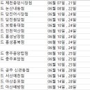 이마트24호암점 이미지