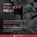 리더스동물병원 | 강아지 만성 신부전 치료 후기 (CKD), 분당 리더스 동물병원