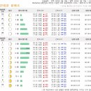 만대어촌체험휴양마을 이미지