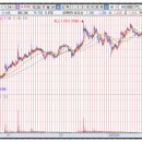 우원인터내셔날(주) 이미지