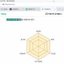 한림대학교 경영대학원 | [공유] 한림대 도헌학술원, 올해 ‘시민지성 한림연단’ 첫 강연 성료출처 : 최성수 기자 / 김난도...
