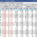 대왕건설엔지니어링