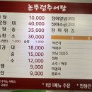논뚜렁 메기