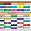 로즈마리의요가