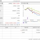 제일동물약품 이미지