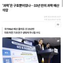 국가R&D 예산 29.8조원…GDP대비 세계 1위 (문재인정부 2021년) 이미지