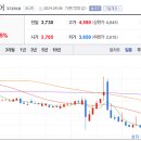 라이프케어(Lifecare) 이미지