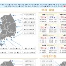 마시안어촌계