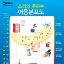 울림숲난청연구소 보청기 이미지