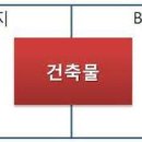 호수여인숙 이미지