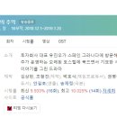 [미니드라마] 334. 알함브라궁전의추억 2018년 16부작 완결 TVN 송재정 작가