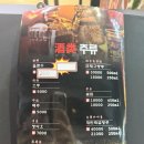 여수 235 | 여수 신상 양꼬치집 구) 미미회전훠궈 여서동 *여수양꼬치*