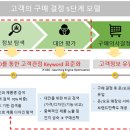 미래가설산업 이미지