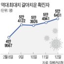 판다약국 이미지
