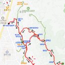 동산동신 티스토리