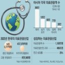 행정사사무소 온리유 이미지