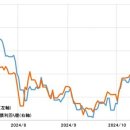 (주)골드넥스 이미지