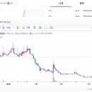 하루바이오 이미지