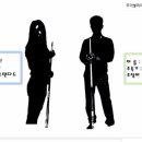 캐롬빌리아드 이미지