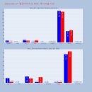 엘앤씨컴퍼니 이미지