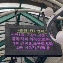 지에스25 강릉온누리점 | 강원도 &lt;강릉 중앙시장&gt; 맛집 도장깨기 후기 | 주차장 정보 | 온누리상품권 사용 | 쓰레기 처리 꿀팁...