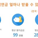 101호부동산공인중개사사무소 이미지